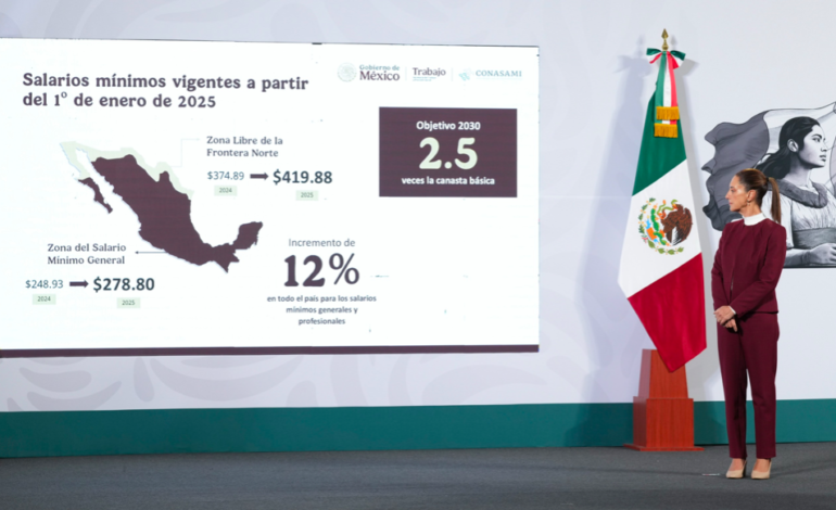 Salario mínimo tendrá un incremento del 12 por ciento en el 2025