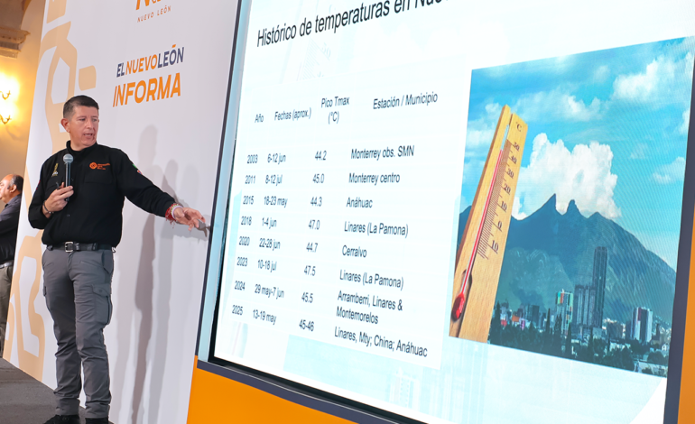 Continúan medidas preventivas para evitar casos de deshidratación y golpes de calor