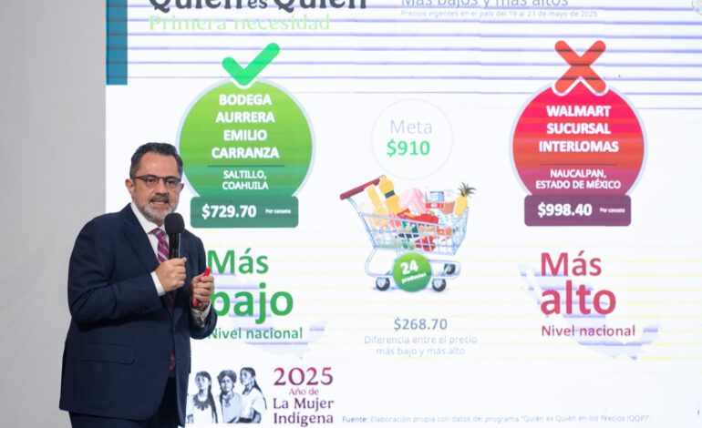 En 2025 las familias mexicanas destinan menos presupuesto a la compra de gasolina que en 2016: Profeco
