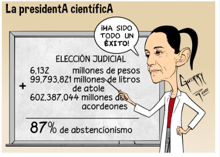 Ciencia pura