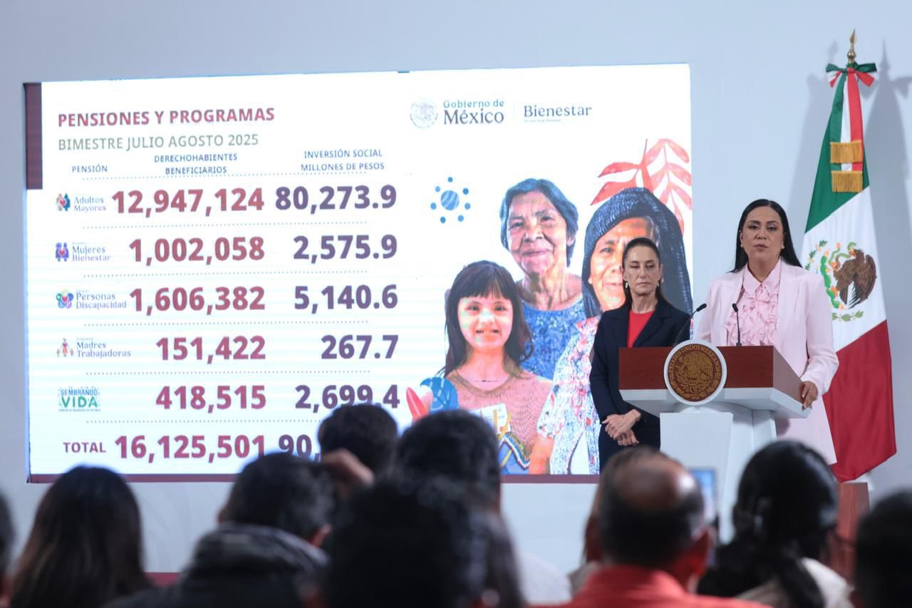 Programas del Bienestar llegarán a un billón en el 2026: Claudia Sheinbaum