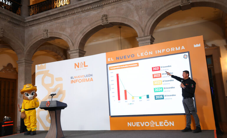 Reporta PCNL saldo blanco en temporada de incendios: 0 lesionados, 0 decesos