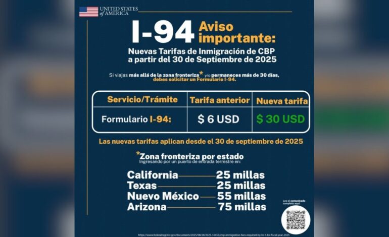 Incrementa EU costo de permiso de internamiento (I-94) de 6 a 30 dólares por persona