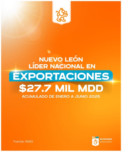 Es Nuevo León primer lugar nacional en exportaciones por sector