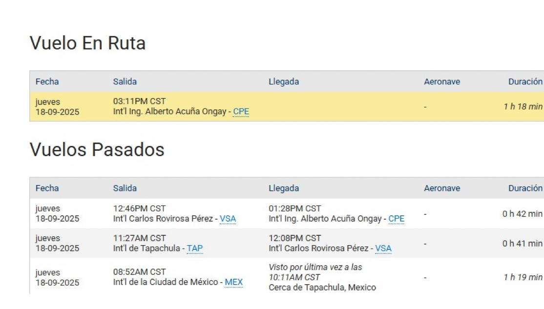 Dos días en vuelo, Hernán Bermúdez es paseado por tres entidades