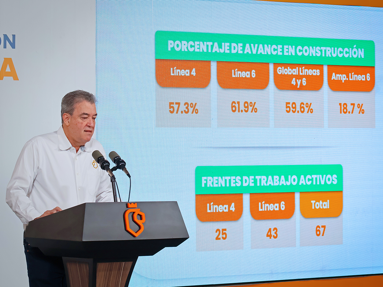 Avanzan obras de Líneas 4 y 6 del Metro; proyectan parabuses seguros en la ZMM