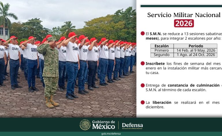 Servicio Militar Nacional cambia a partir de 2026