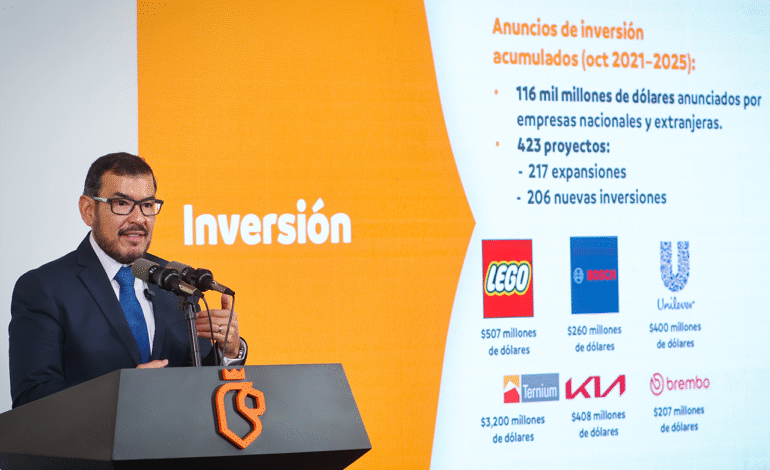 Nuevo León motor económico de México; Federico Rojas, ST