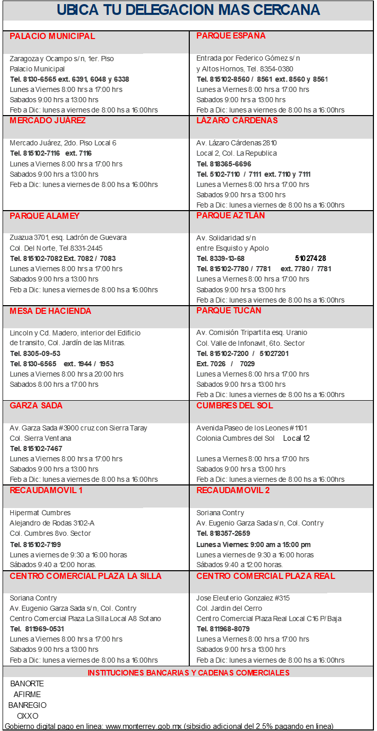 Iniciará Monterrey esquema de subsidios al Impuesto Predial 2026