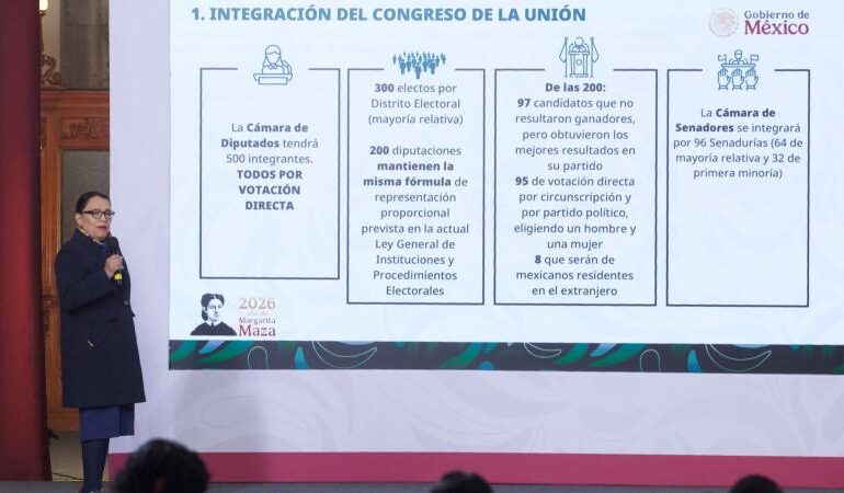Presenta Gobernación puntos medulares de la Reforma Electoral