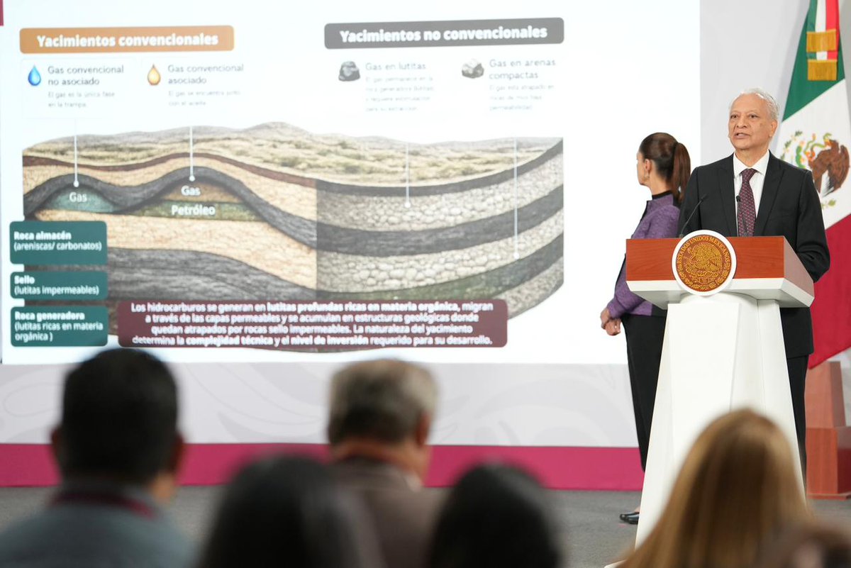 Sheinbaum reitera analizar ‘fracking’ con enfoque sostenible para explotación de gas natural