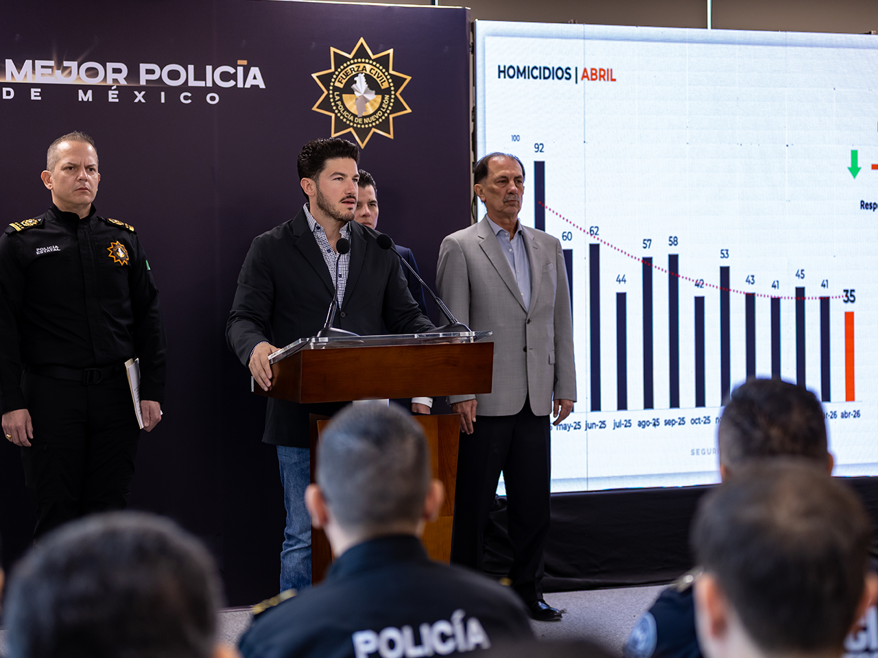 Destaca Gobernador mejor abril en seguridad de los últimos 15 años y un NL listo para el Mundial