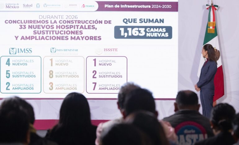 Expone Gobierno en la «mañanera» mismas cifras de infraestructura hospitalaria con diferente presentación