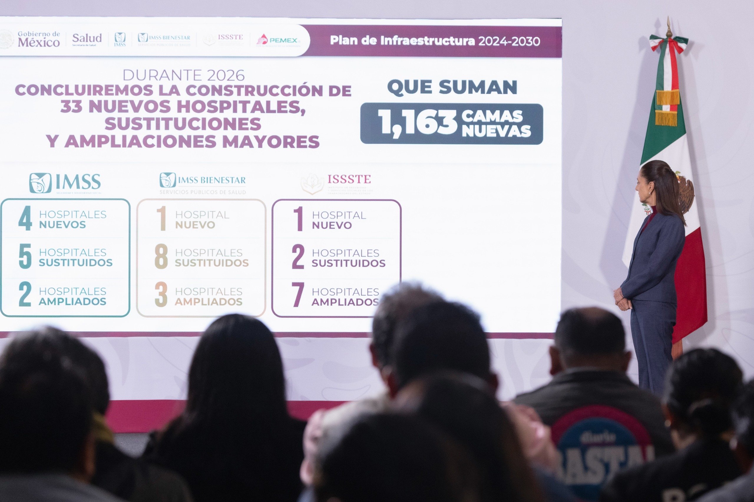 Expone Gobierno en la «mañanera» mismas cifras de infraestructura hospitalaria con diferente presentación
