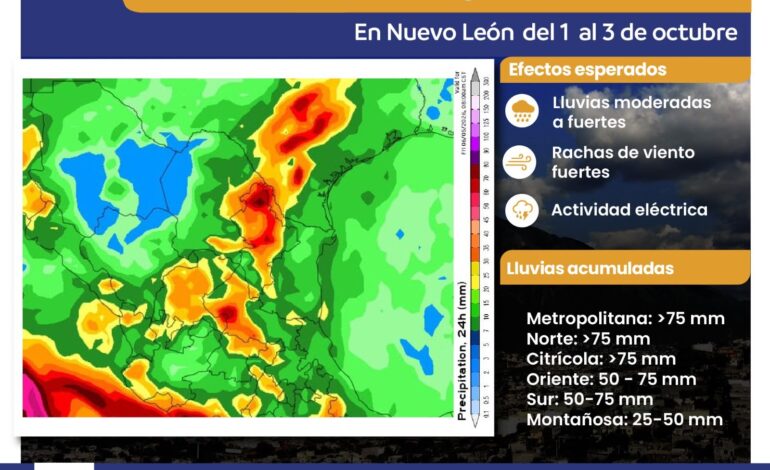 Alerta PCNL por frente frío y lluvias fuertes