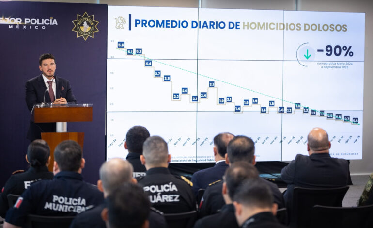 Destaca Gobernador 90 por ciento en reducción de homicidios dolosos