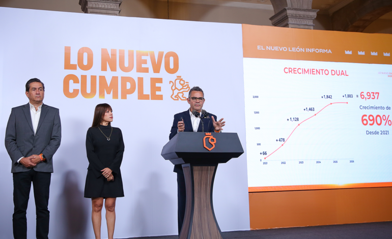 Fortalece Conalep NL Educación Dual; tiene crecimiento exponencial del 690 por ciento
