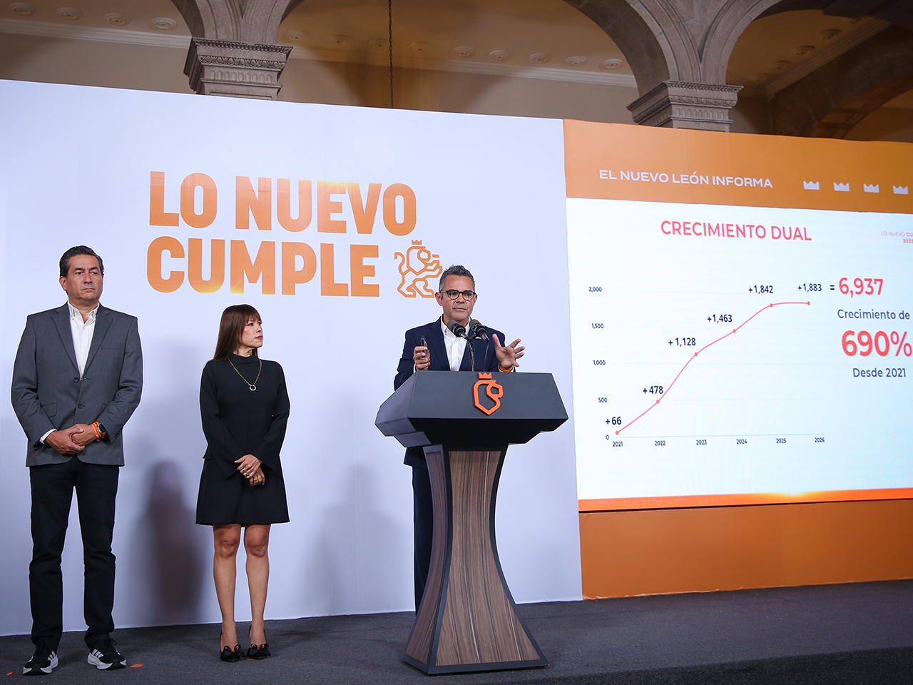 Fortalece Conalep NL Educación Dual; tiene crecimiento exponencial del 690 por ciento